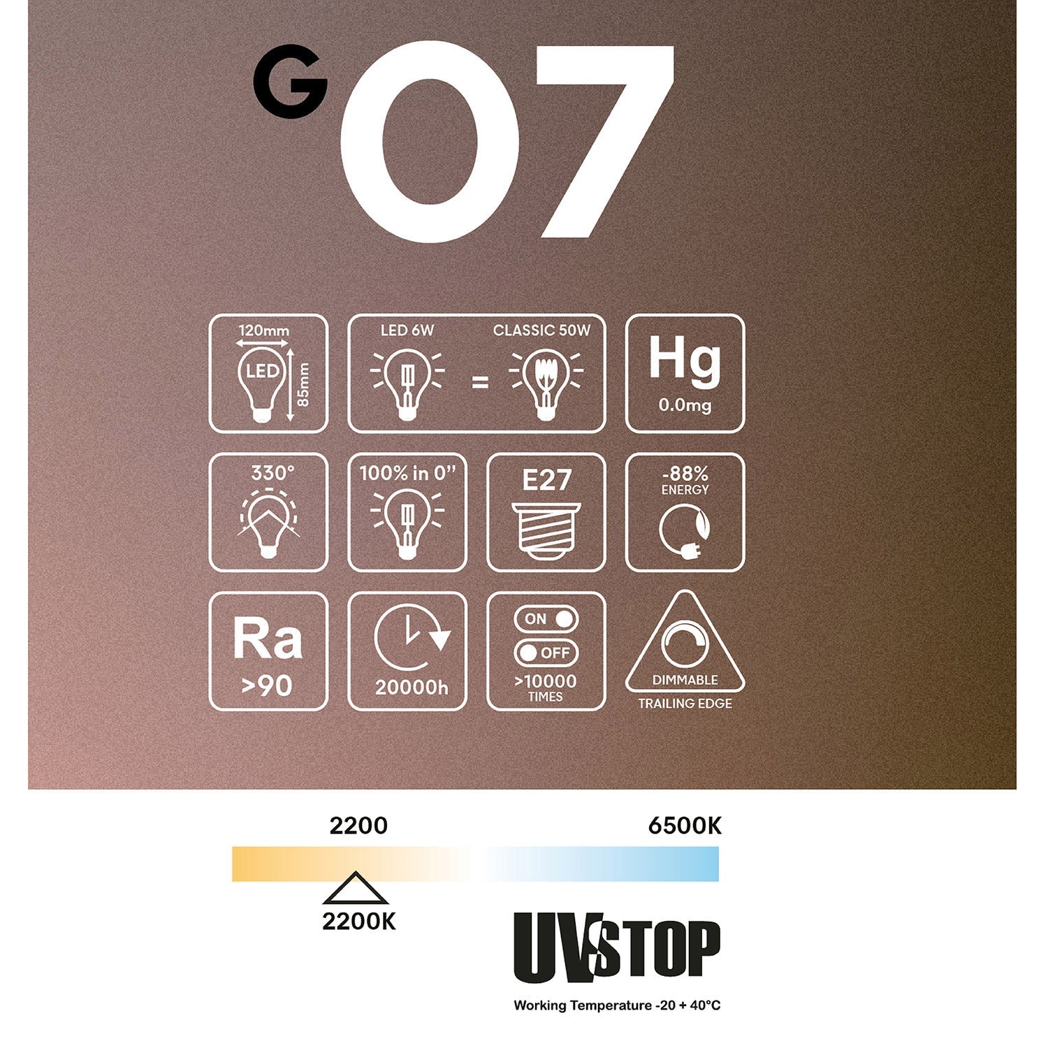 Lampadina LED Trasparente Ghost Line CRI 90 Mini Cone 6W 500Lm E27 2200K Dimmerabile - G07